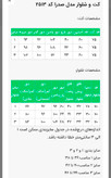 کت شلوار مدل صدرا