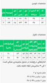 شومیز و شلوار زنانه مدل فیاما