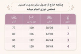 شلوار کرپ مازراتی یونیک