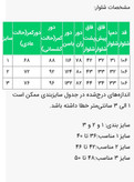 شلوار زنانه مدل آمالیا