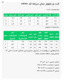 کت شلوار زنانه مدل دریانا