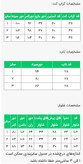 ست سه تیکه زنانه مدل گندمک