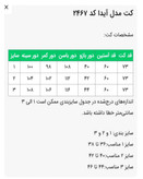 کت گاواردین زنانه مدل آیدانا