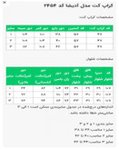 کراپ کت و شلوار زنانه مدل آدیشا