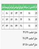 مانتو بلند زنانه مدل جمانه