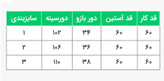 کت چرم زنانه مدل دیلان