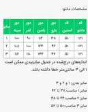 مانتو زنانه مدل زینا