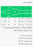 بامبر جکت زنانه مدل شانلی