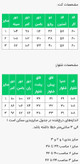 کت شلوار فوتر جیر زنانه مدل شادمهر