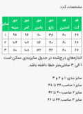 کت گاواردین زنانه دمسه دوزی مدل مانترا
