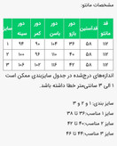 مانتو زنانه مدل درتا