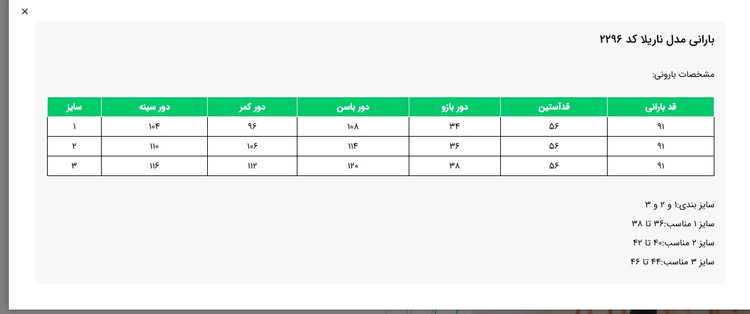 بارانی زنانه مدل ناریلا