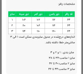 پافر کوتاه زنانه مموری مدل زیوا