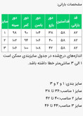 بارونی پاییزه زنانه مدل کایلا