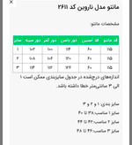 مانتو بلند مدل ناروین