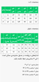 کت شلوار زنانه مدل نایا