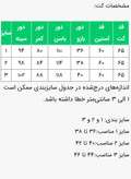 کت مدل نولا